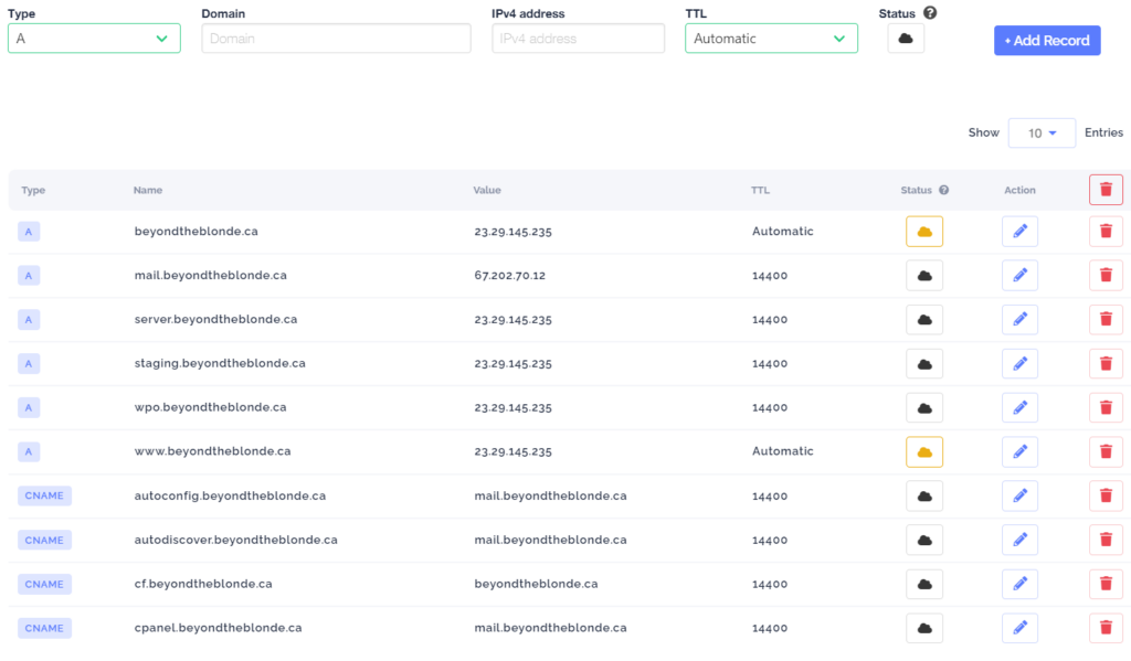 bigscoots wordpress optimized portal