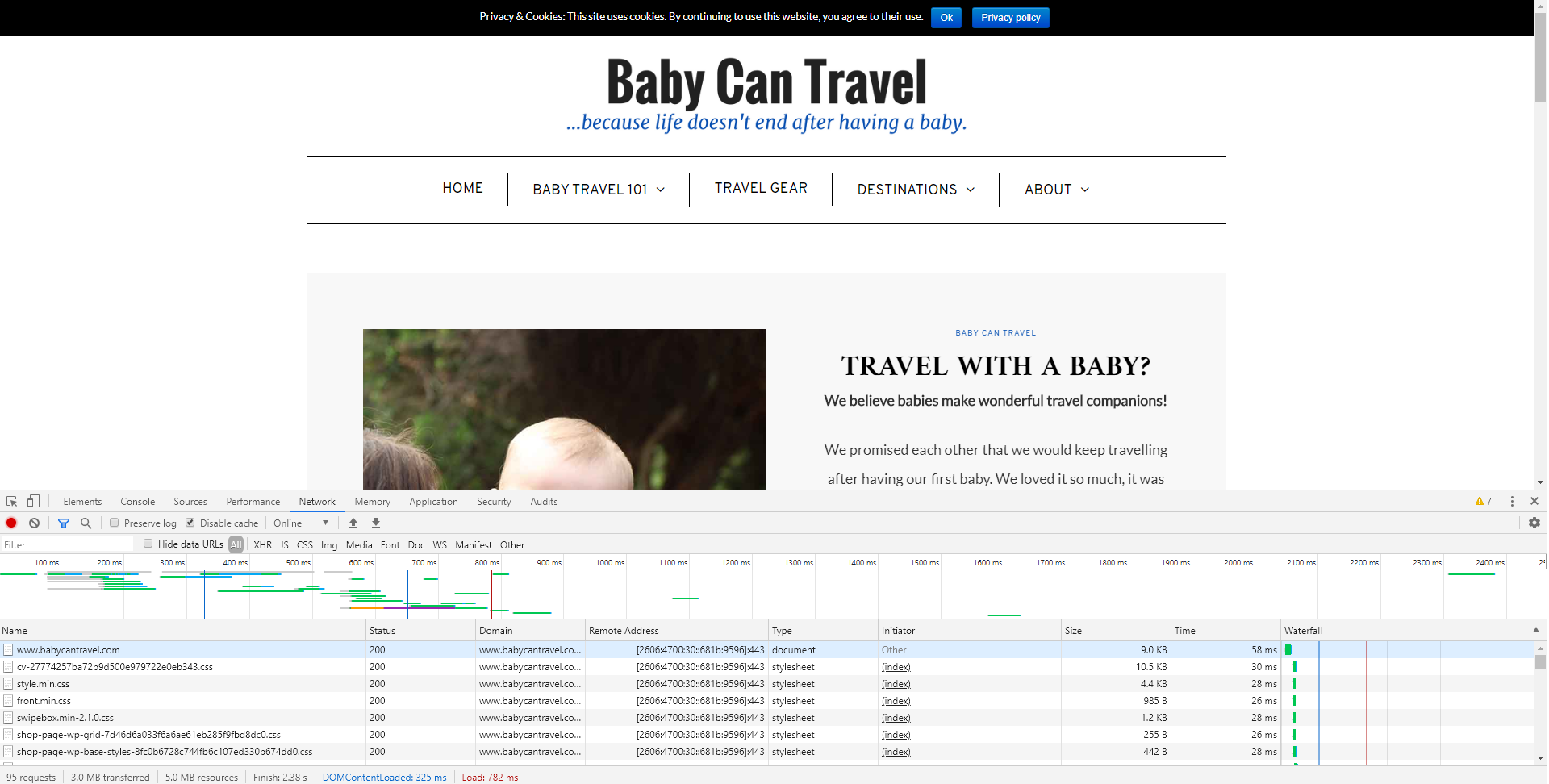 www.babycantravel.com Speed Comparison After