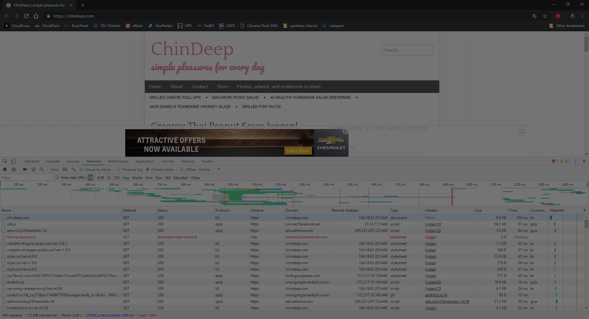 www.chindeep.com Speed Comparison Before