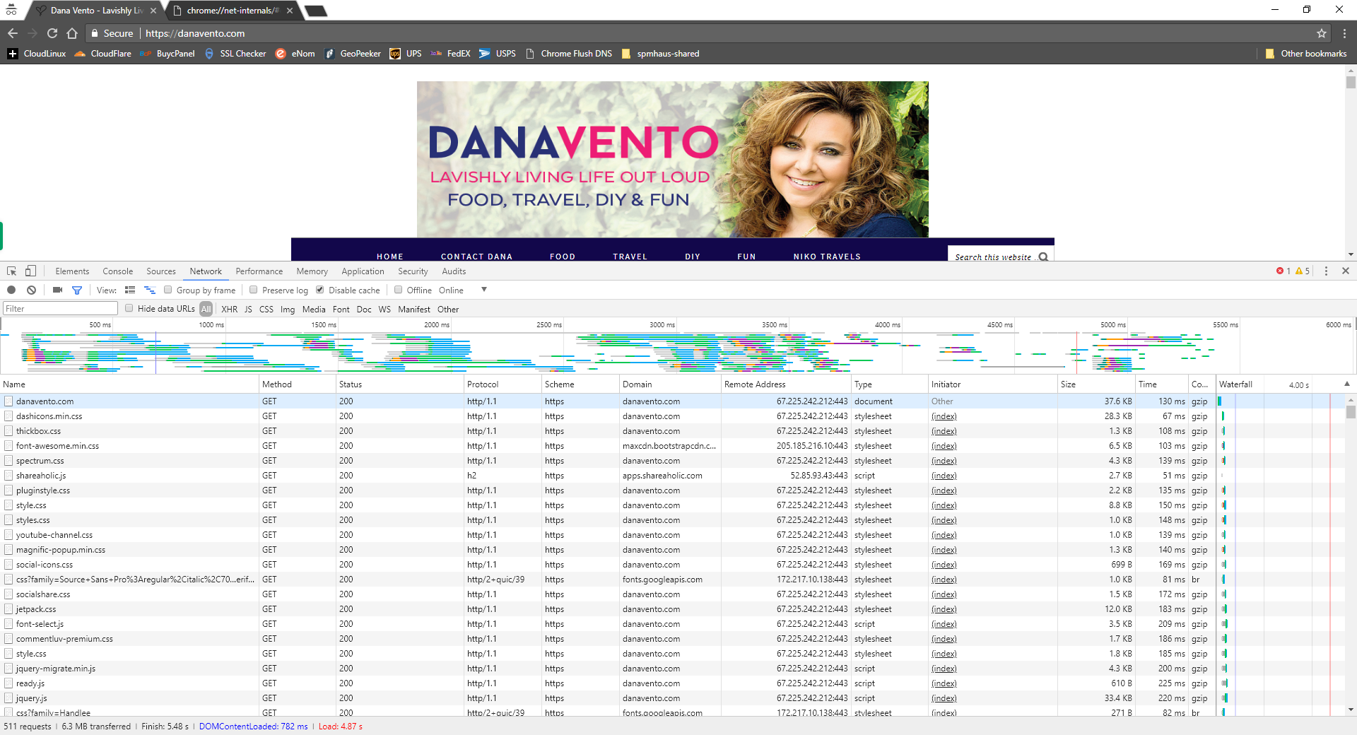 www.danavento.com Speed Comparison Before