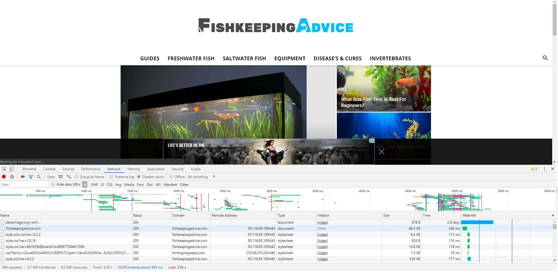 www.fishkeepingadvice.com Speed Comparison Before