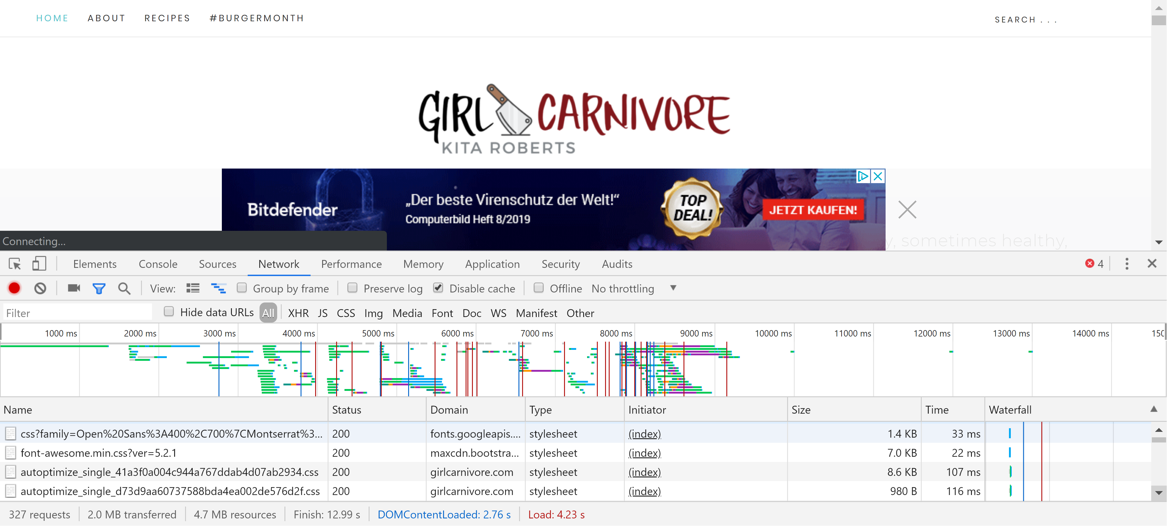 www.girlcarnivore.com Speed Comparison Before