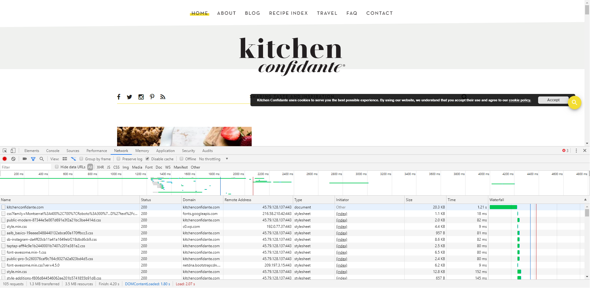 www.kitchenconfidante.com Speed Comparison Before