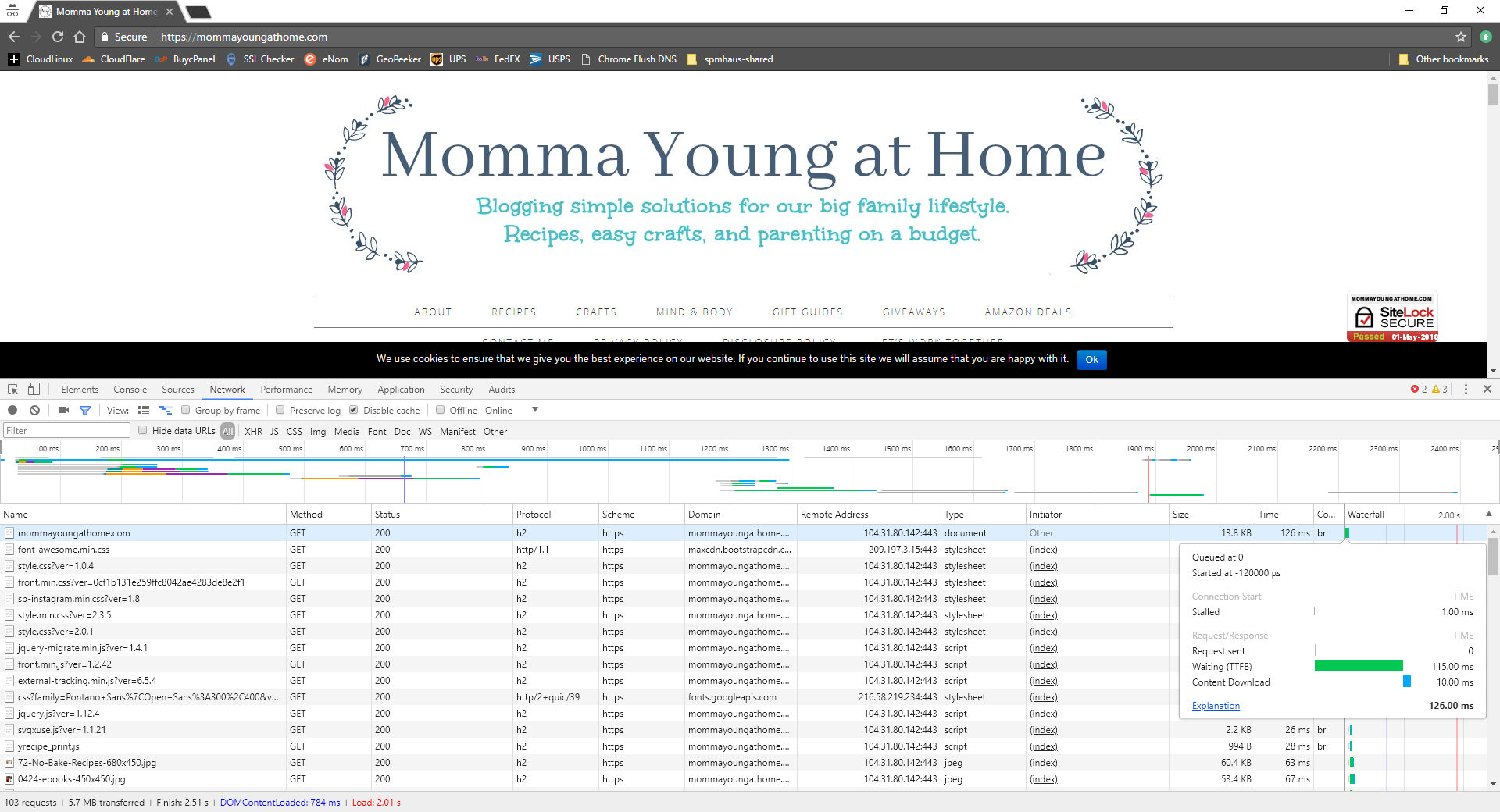 www.mommayoungathome.com Speed Comparison After