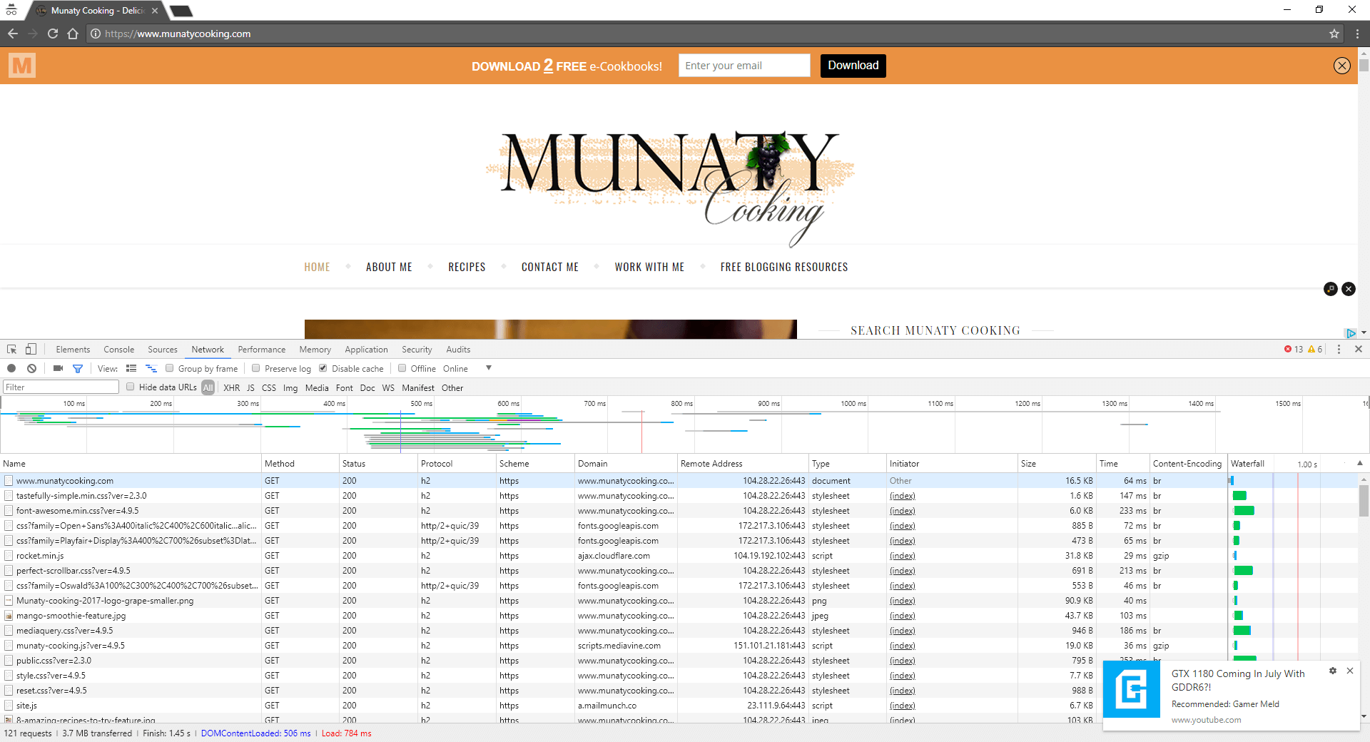 www.munatycooking.com Speed Comparison After