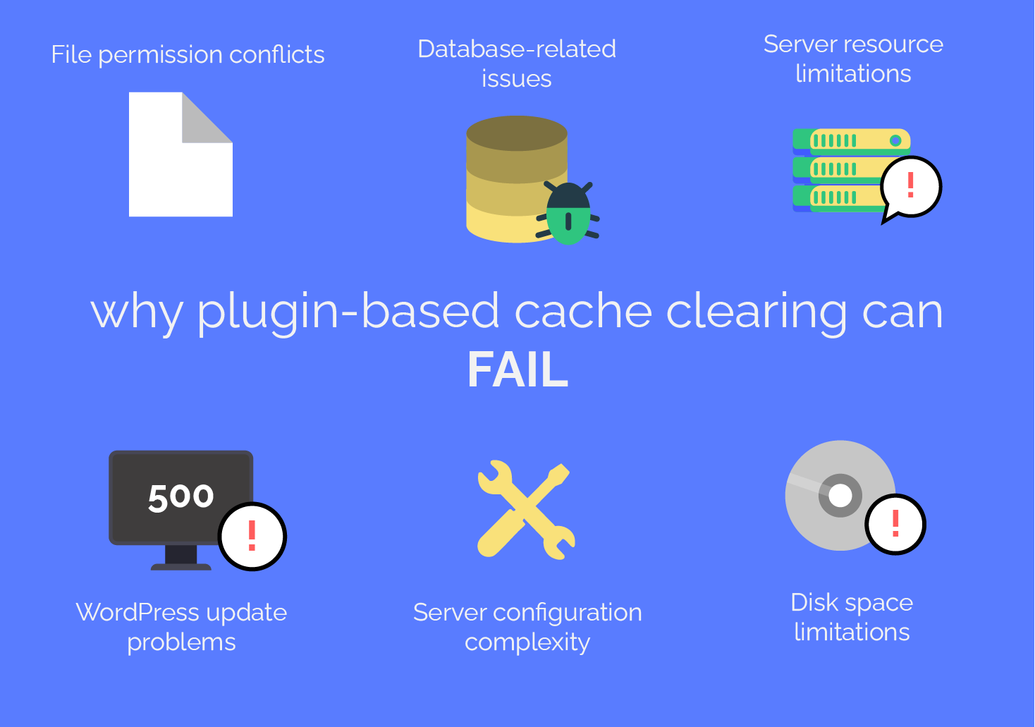 Server-Level WordPress Cache Clearing Methods - BigScoots