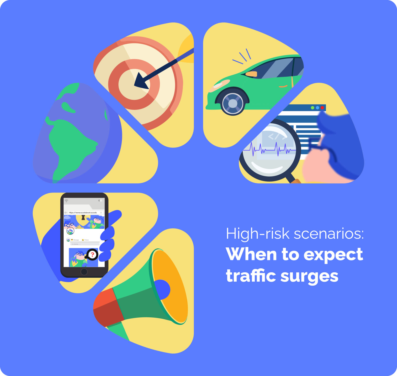 Traffic Risk Manage High Traffic Without Your Website Crashing - BigScoots
